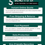5 Benefits of Selling Your Phone at 247 Green Gadgets