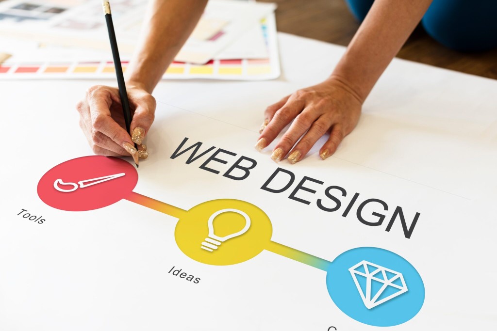 Best Web Designing Training Institute in Jalandhar
