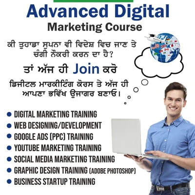 How Digital Marketing Is Transforming the Advertising Landscape